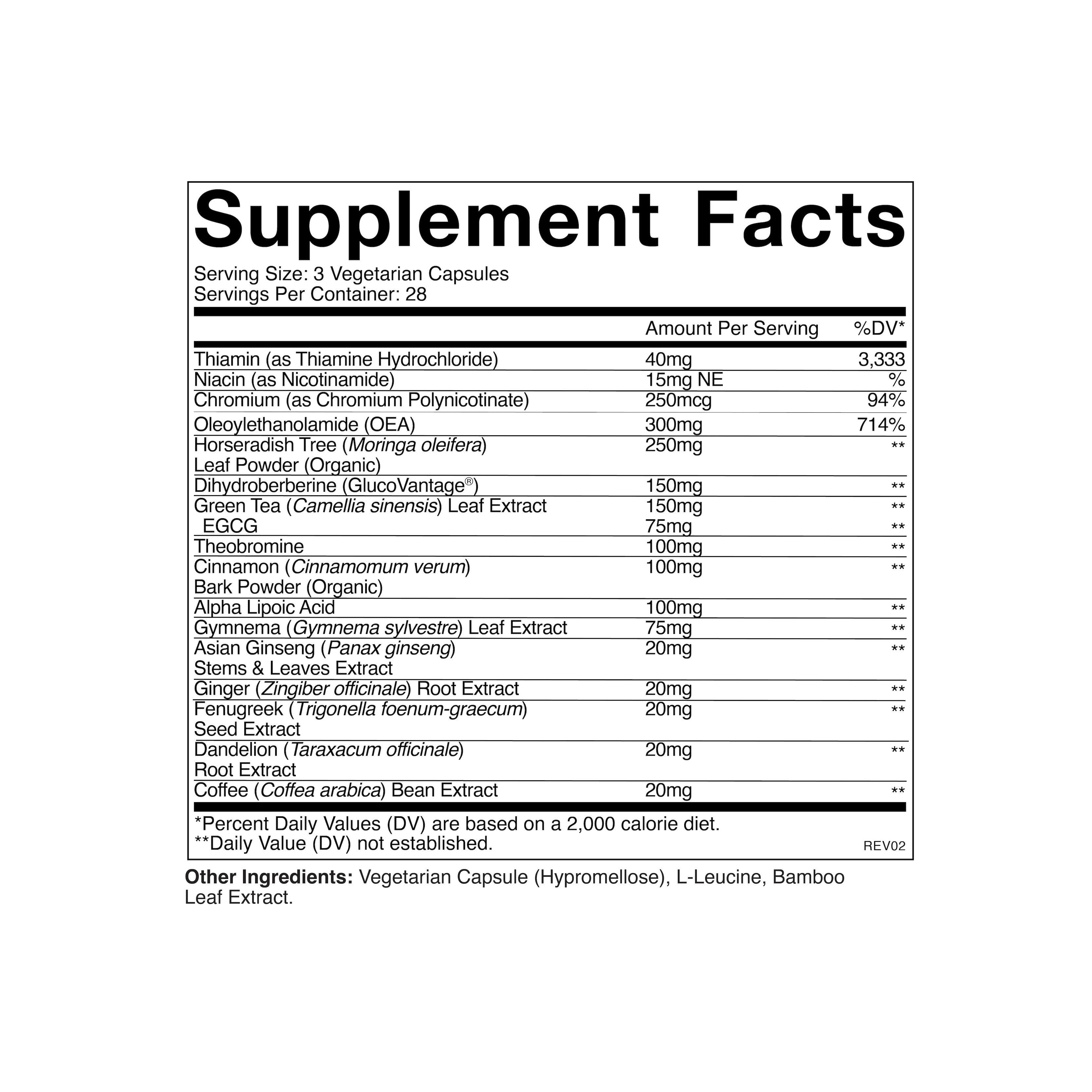 Metabolic Health