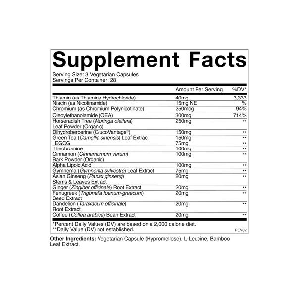 Metabolic Health