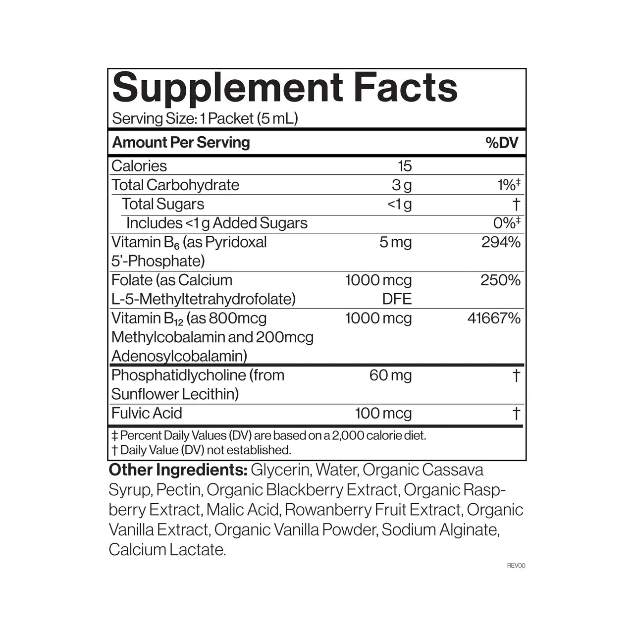 lipo c with b12 ingredients LIPO-C 10ml Research-Grade Solution lipo c with b12 ingredients