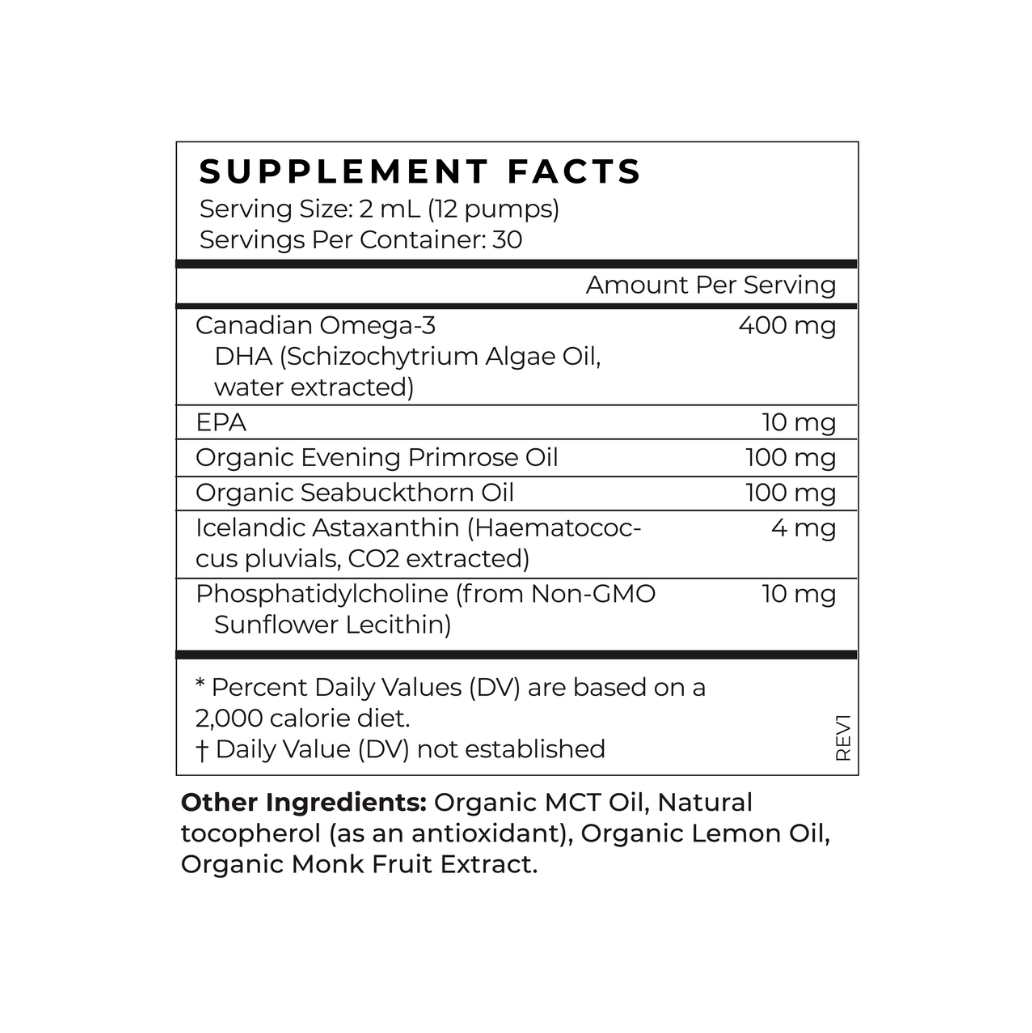 The Omega Supplement Facts